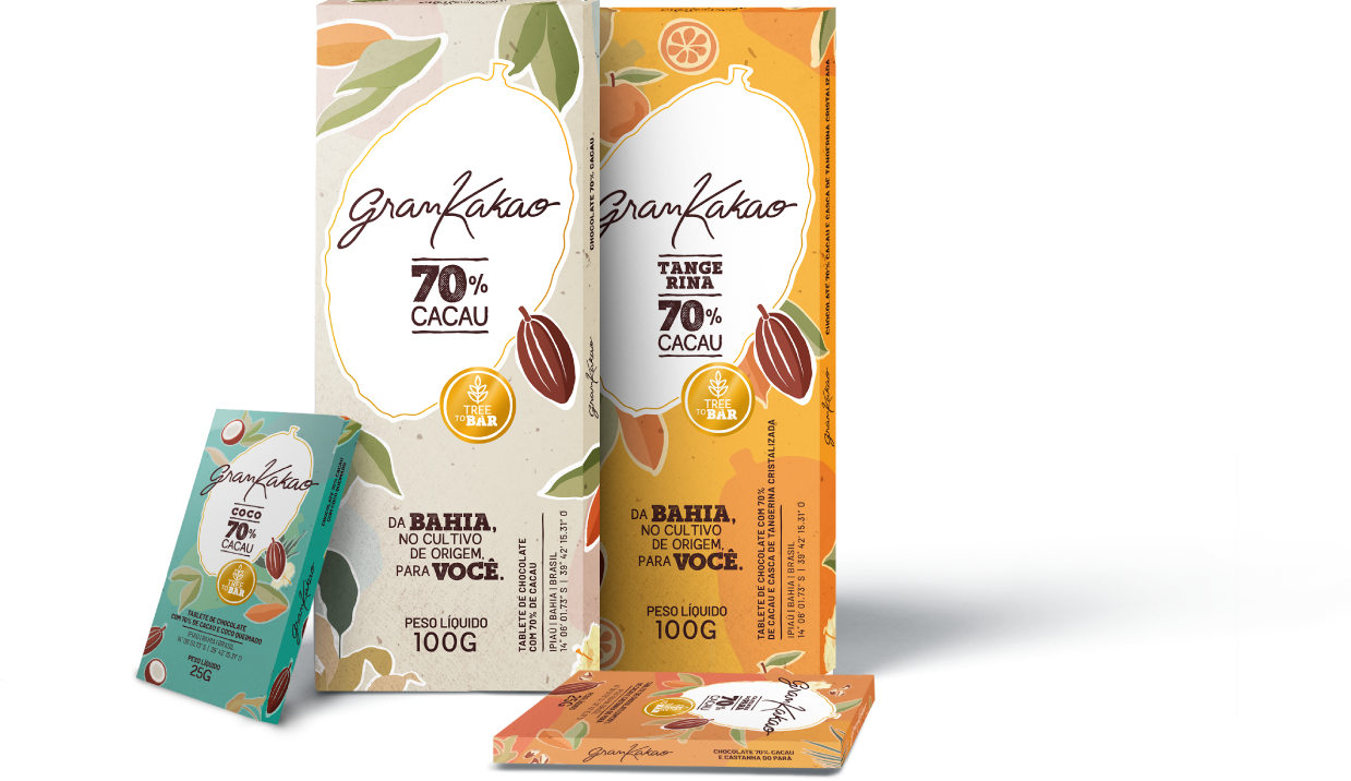 grankakao-produtos
